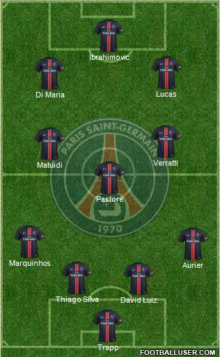 Paris Saint-Germain Formation 2016