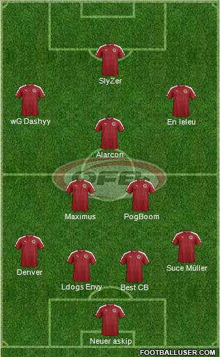 Austria 4-3-3 football formation