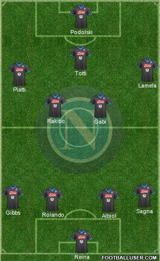 Napoli Formation 2016