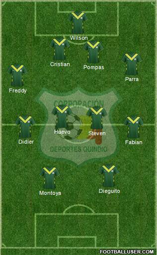 C Deportes Quindío football formation