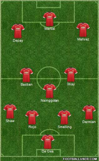 Manchester United Formation 2016
