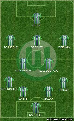 VfL Wolfsburg Formation 2016