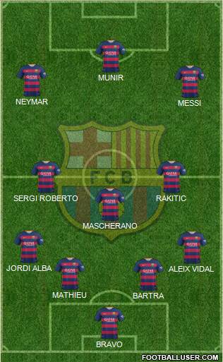 F.C. Barcelona Formation 2016