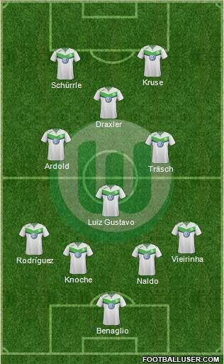 VfL Wolfsburg Formation 2016