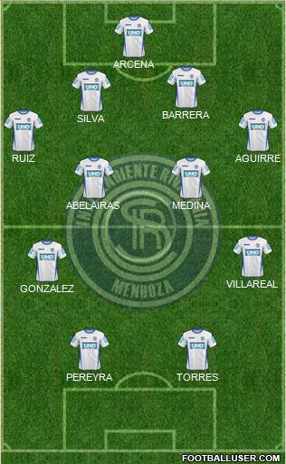 Independiente Rivadavia de Mendoza Formation 2016