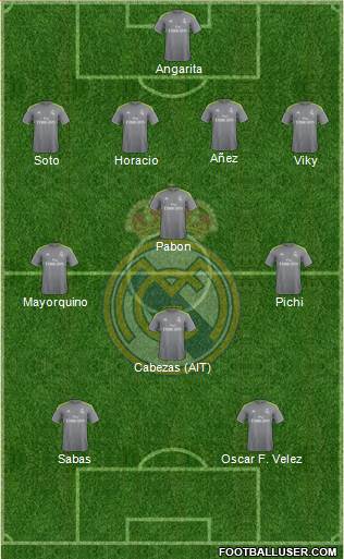 Real Madrid C.F. Formation 2016