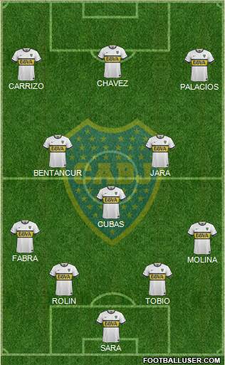 Boca Juniors Formation 2016