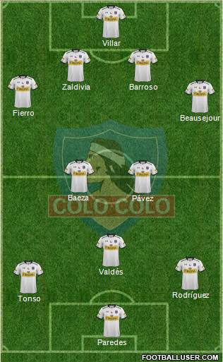 CSD Colo Colo Formation 2016