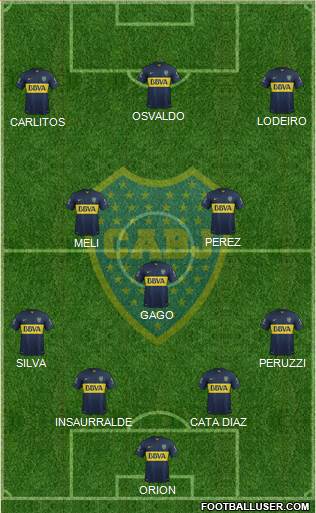 Boca Juniors Formation 2016