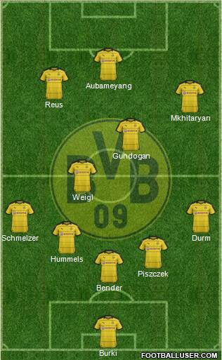 Borussia Dortmund Formation 2016