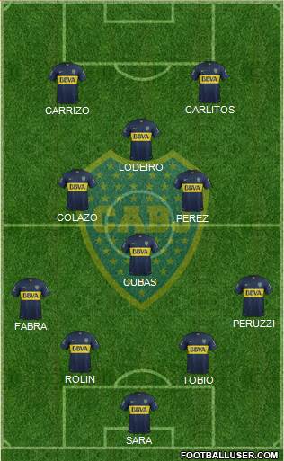 Boca Juniors Formation 2016