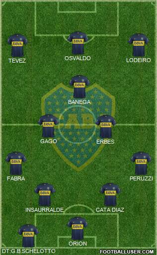 Boca Juniors Formation 2016
