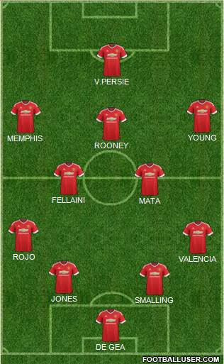 Manchester United Formation 2016