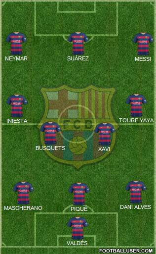 F.C. Barcelona Formation 2016
