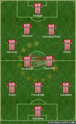 Estudiantes de La Plata Formation 2016