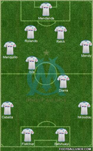Olympique de Marseille Formation 2016