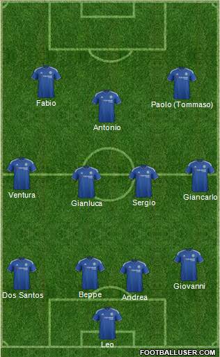 Chelsea Formation 2016