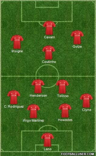 Liverpool Formation 2016