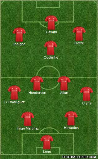 Liverpool Formation 2016