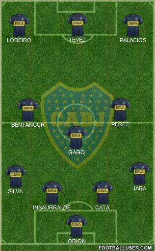 Boca Juniors Formation 2016