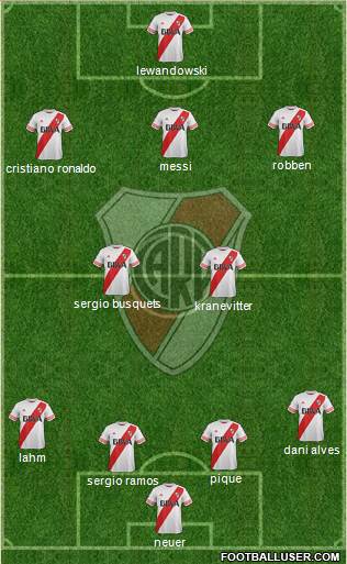 River Plate Formation 2016