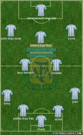 Argentina Formation 2016