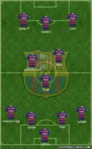 F.C. Barcelona Formation 2016