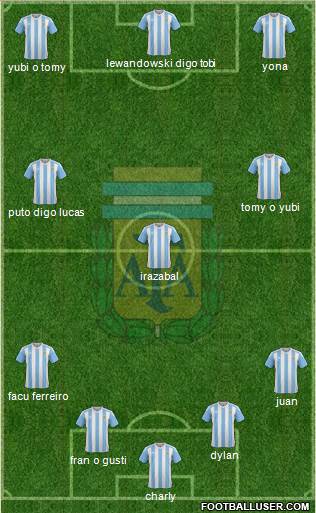 Argentina Formation 2016