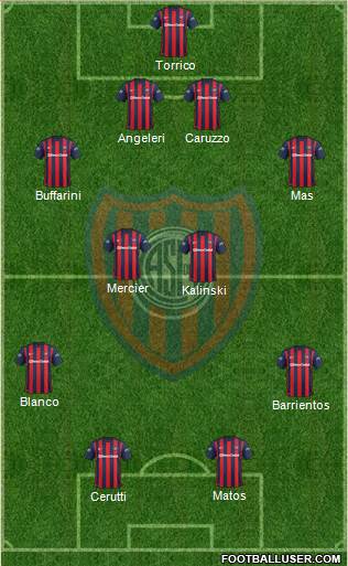 San Lorenzo de Almagro Formation 2016