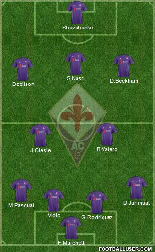 Fiorentina Formation 2016