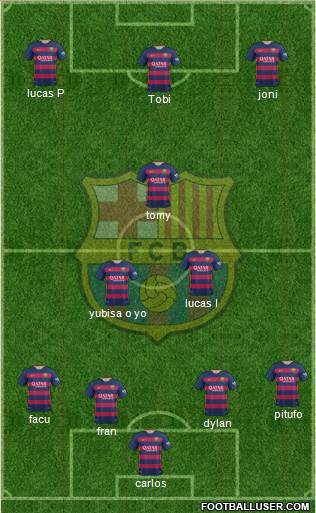 F.C. Barcelona Formation 2016
