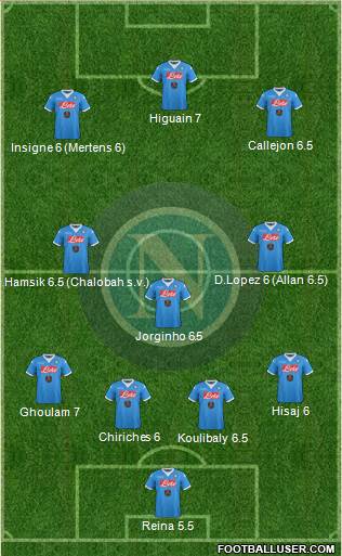 Napoli Formation 2016