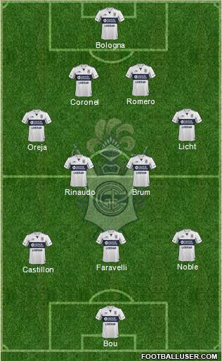 Gimnasia y Esgrima de La Plata Formation 2016