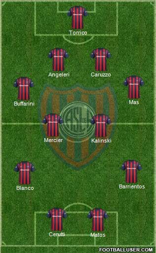 San Lorenzo de Almagro Formation 2016