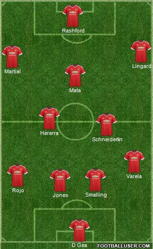 Manchester United Formation 2016