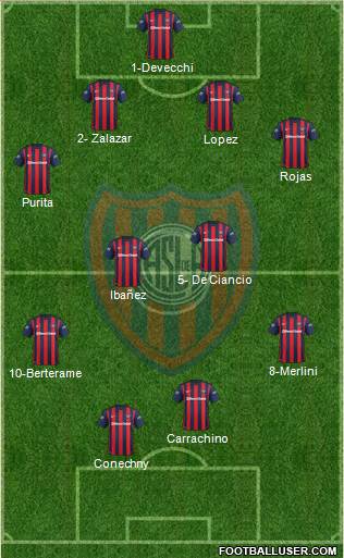 San Lorenzo de Almagro Formation 2016