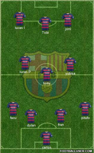 F.C. Barcelona Formation 2016