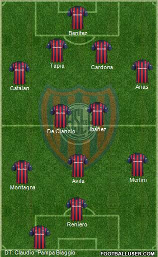 San Lorenzo de Almagro Formation 2016