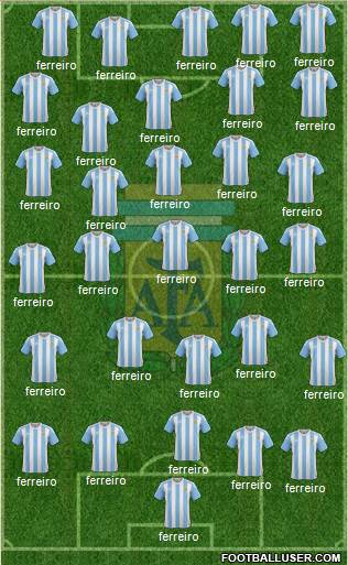 Argentina Formation 2016