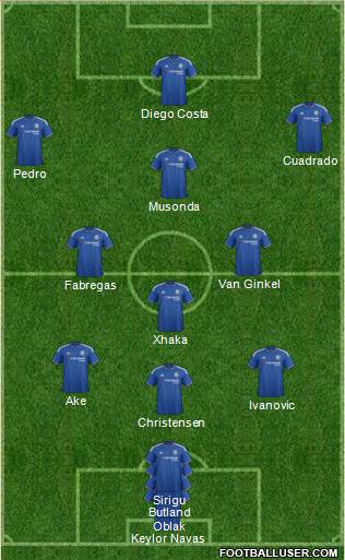 Chelsea Formation 2016