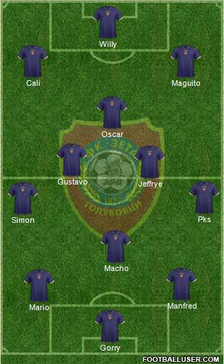 FK Zeta Golubovci Formation 2016