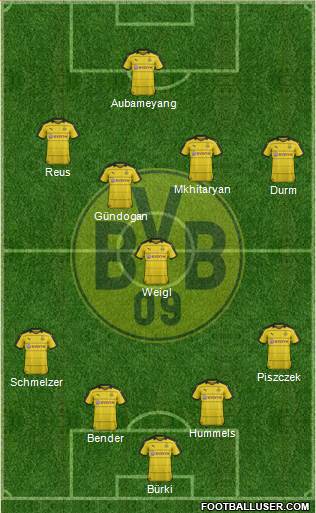 Borussia Dortmund Formation 2016
