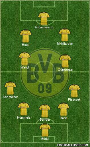 Borussia Dortmund Formation 2016