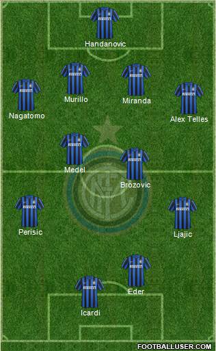 F.C. Internazionale Formation 2016