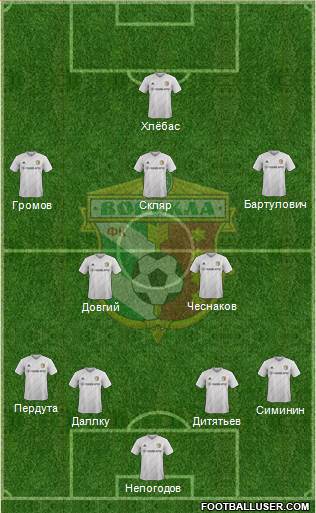 Vorskla Poltava Formation 2016