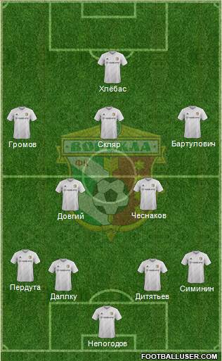 Vorskla Poltava 4-2-3-1 football formation