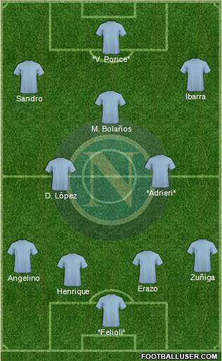 Napoli Formation 2016