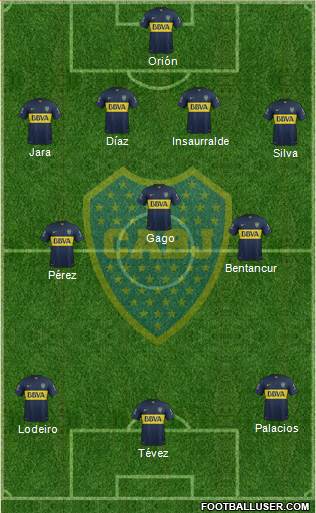 Boca Juniors Formation 2016
