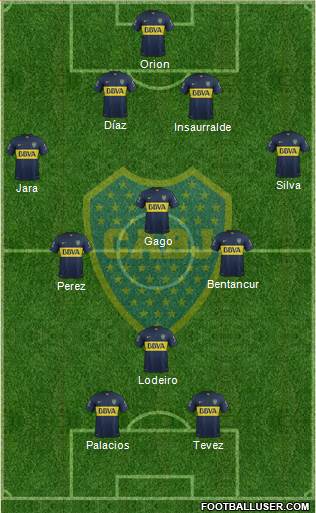 Boca Juniors Formation 2016