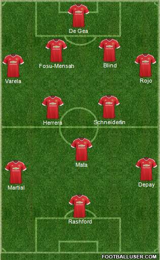 Manchester United Formation 2016